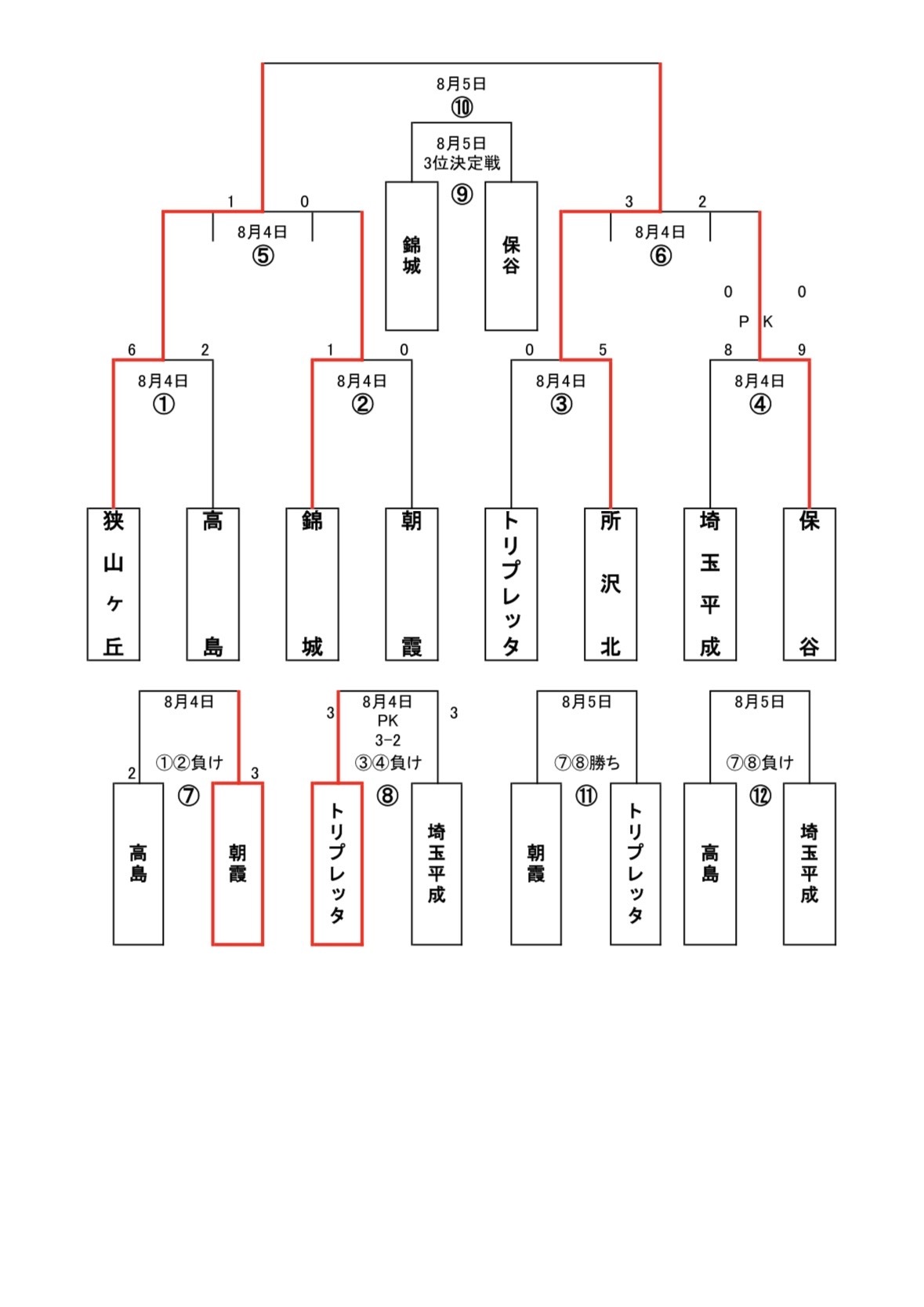 Image (12)